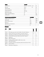 Предварительный просмотр 117 страницы Taski vento 8S Instructions Of Use