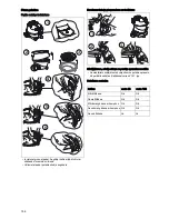 Предварительный просмотр 158 страницы Taski vento 8S Instructions Of Use