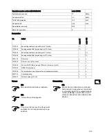 Предварительный просмотр 171 страницы Taski vento 8S Instructions Of Use