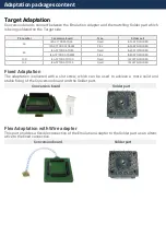 Предварительный просмотр 6 страницы TASKING iSystem Cypress CYT2B9 Hardware User Manual