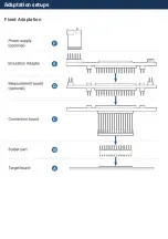 Предварительный просмотр 9 страницы TASKING iSystem Cypress CYT2B9 Hardware User Manual