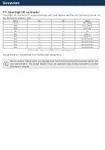 Preview for 16 page of TASKING iSystem Cypress CYT2B9 Hardware User Manual