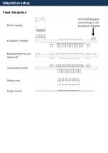 Preview for 8 page of TASKING iSYSTEM ST SPC58 4B Hardware User Manual