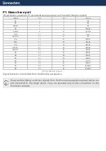 Preview for 13 page of TASKING iSYSTEM ST SPC58 4B Hardware User Manual