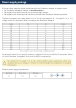 Preview for 14 page of TASKING iSYSTEM ST SPC58 4B Hardware User Manual