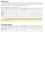 Preview for 18 page of TASKING iSYSTEM ST SPC58 4B Hardware User Manual