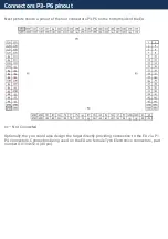 Preview for 19 page of TASKING iSYSTEM ST SPC58 4B Hardware User Manual