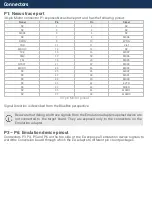 Preview for 15 page of TASKING iSYSTEM ST SPC58 Hardware User Manual