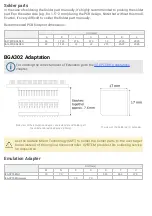 Preview for 28 page of TASKING iSYSTEM ST SPC58 Hardware User Manual