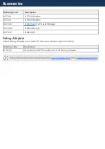 Preview for 32 page of TASKING iSYSTEM ST SPC58 Hardware User Manual