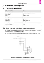 Preview for 8 page of taskit BLE232 Manual