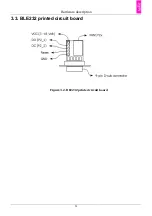 Preview for 9 page of taskit BLE232 Manual