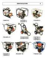 Preview for 7 page of taskman Pressure Washer Operator'S Handbook Manual