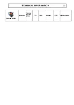 Preview for 26 page of taskman Pressure Washer Operator'S Handbook Manual