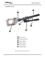 Preview for 6 page of TASKMASTER TOOLS TM-CUT85CU Instruction Manual