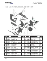 Preview for 12 page of TASKMASTER TOOLS TM-CUT85CU Instruction Manual