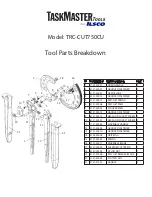 Preview for 2 page of TASKMASTER TOOLS TRC-750CU Operating Instructions