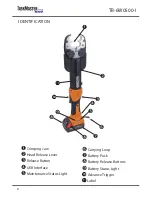 Preview for 6 page of TASKMASTER TB-6W0500-I Instruction Manual