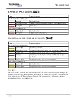 Preview for 18 page of TASKMASTER TB-6W0500-I Instruction Manual