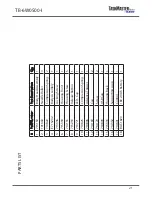 Preview for 21 page of TASKMASTER TB-6W0500-I Instruction Manual