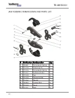 Preview for 22 page of TASKMASTER TB-6W0500-I Instruction Manual