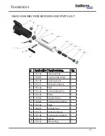 Preview for 23 page of TASKMASTER TB-6W0500-I Instruction Manual