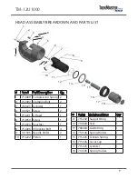 Preview for 9 page of TASKMASTER TM-12U1000 Instruction Manual