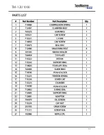 Preview for 11 page of TASKMASTER TM-12U1000 Instruction Manual