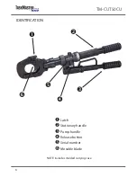 Preview for 6 page of TASKMASTER TM-CUT50CU Instruction Manual