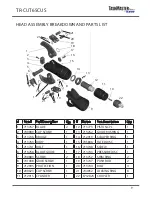 Предварительный просмотр 9 страницы TASKMASTER TR-CUT65CUS Instruction Manual