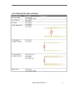 Preview for 11 page of TASLER LTT500 Manual