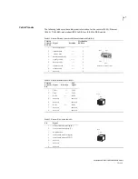 Preview for 67 page of Tasman Networks 1002 Installation Manual