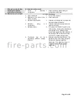 Preview for 22 page of Tasman 1000 OD Installation And Operating Instructions Manual