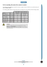 Preview for 18 page of Tasselli PANDA H205 Use And Maintenance Manual