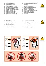 Preview for 3 page of Tassimo Suny TAS 32 Series Instruction Manual