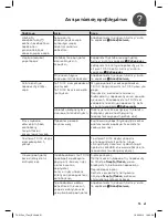 Preview for 53 page of Tassimo TAS 12**EU Instruction Manual