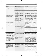 Preview for 14 page of Tassimo TAS 40 Series User Manual