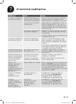 Preview for 51 page of Tassimo TAS31 Series Instruction Manual