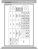 Preview for 75 page of TATA Motors 2013 Nano Owner'S Manual