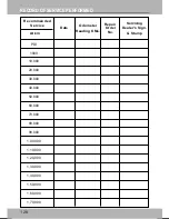 Preview for 130 page of TATA Motors 2013 Nano Owner'S Manual