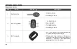 Preview for 35 page of TATA Motors Altroz 2020 Owner'S Manual