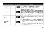 Preview for 74 page of TATA Motors Altroz 2020 Owner'S Manual