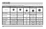 Предварительный просмотр 112 страницы TATA Motors ALTROZ BS VI 2021 Owner'S Manual