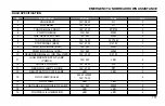 Предварительный просмотр 185 страницы TATA Motors ALTROZ BS VI 2021 Owner'S Manual