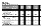 Предварительный просмотр 208 страницы TATA Motors ALTROZ BS VI 2021 Owner'S Manual