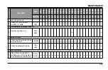 Предварительный просмотр 213 страницы TATA Motors ALTROZ BS VI 2021 Owner'S Manual