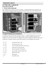 Preview for 24 page of TATA Motors Beko VOLTAS RSB62IBGETF User Manual