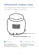 Preview for 6 page of TATA Motors CHECK ExpressPCR User Manual