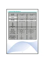 Preview for 15 page of TATA Motors croma CREL032HGC024601 User Manual