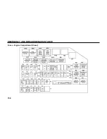 Preview for 168 page of TATA Motors Harrier XE Owner'S Manual